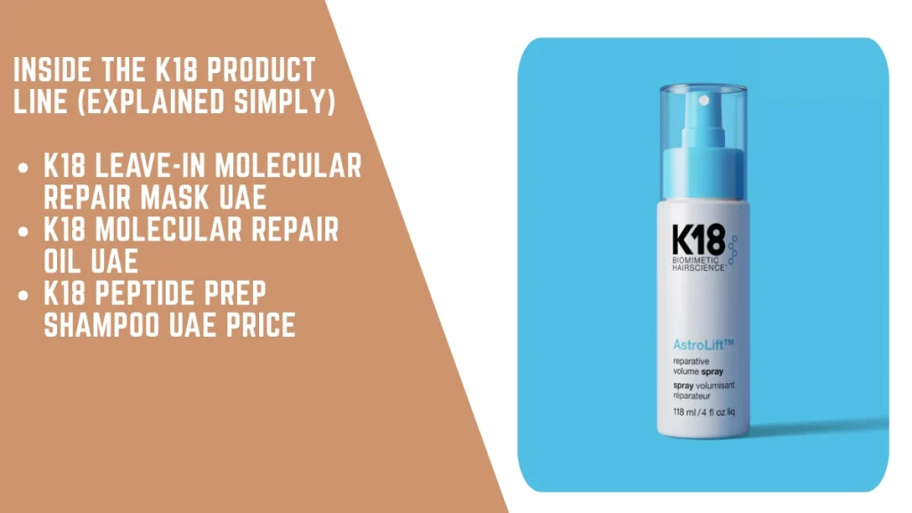 K18 Hair Technology